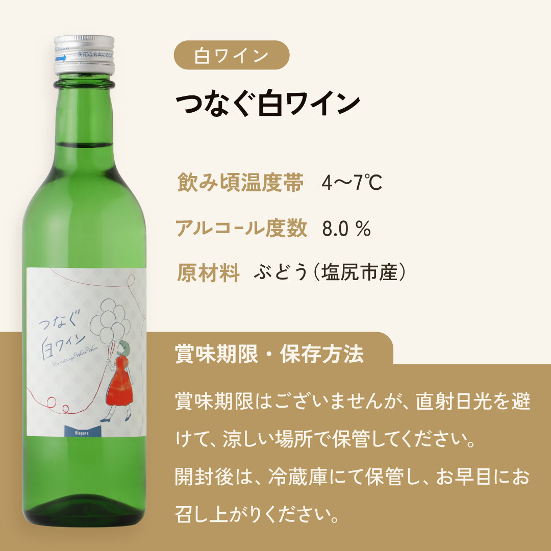 つなぐワイン」 赤白セット 専用化粧箱付き | のセット | クラフト酒