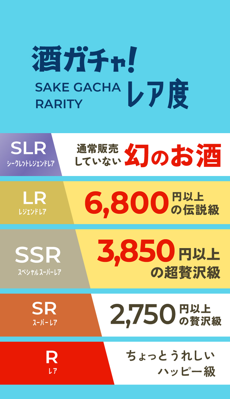 レア度